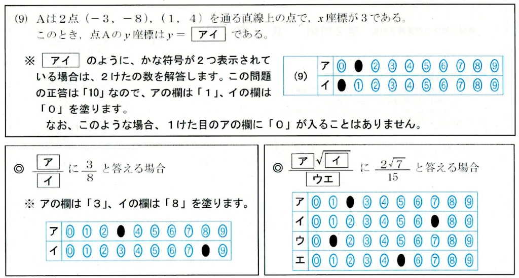 愛知県公立高校マークシート　数学　数値を答える形式の解答例